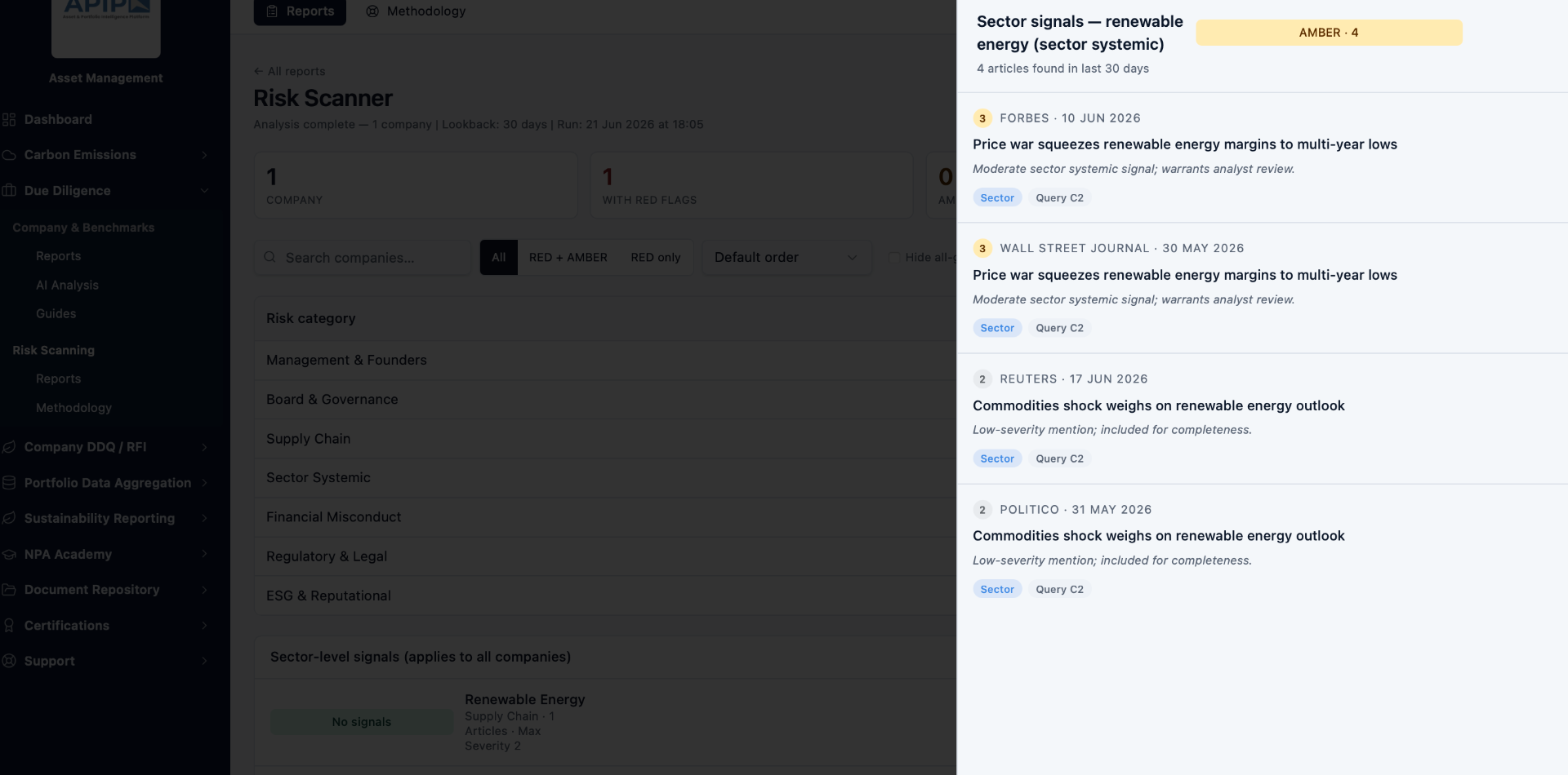 Sector signals drawer showing four news articles flagged amber for renewable-energy sector systemic risk, with publication, date and severity.