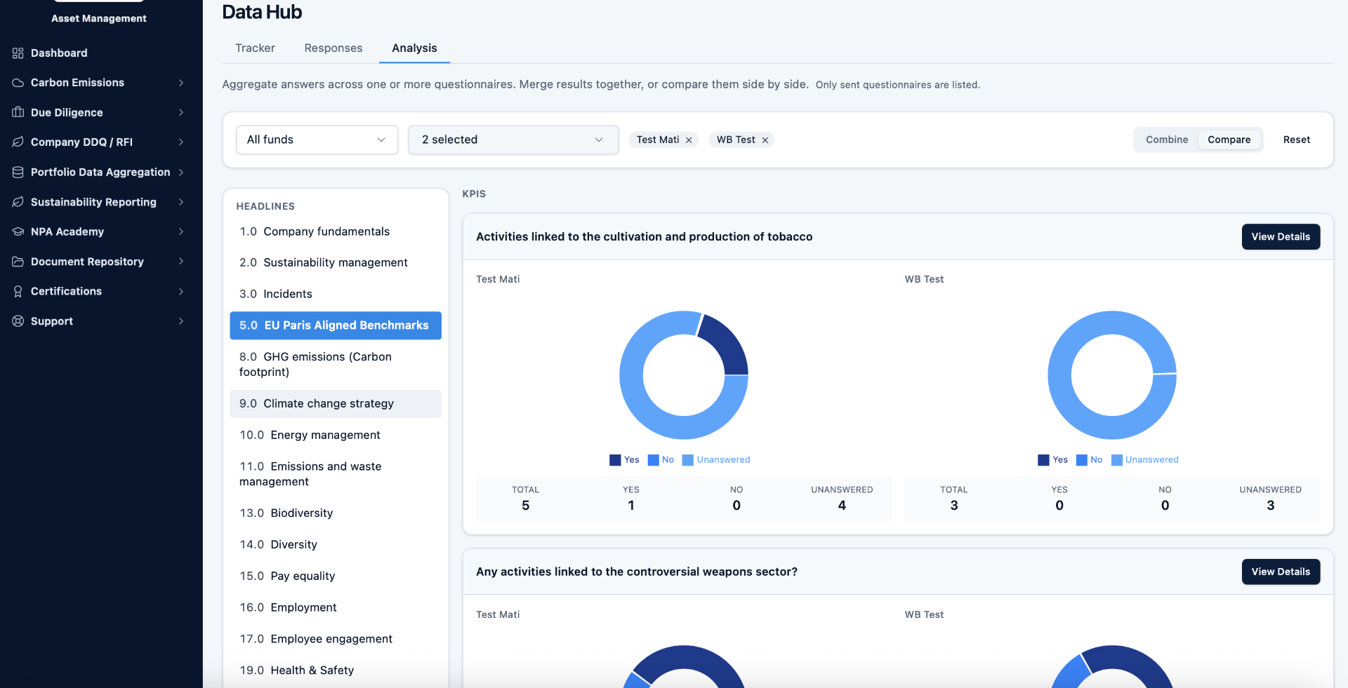 APIP Data Hub Analysis tab comparing two questionnaires across EU Paris Aligned Benchmarks, showing donut charts for Yes / No / Unanswered counts per KPI.